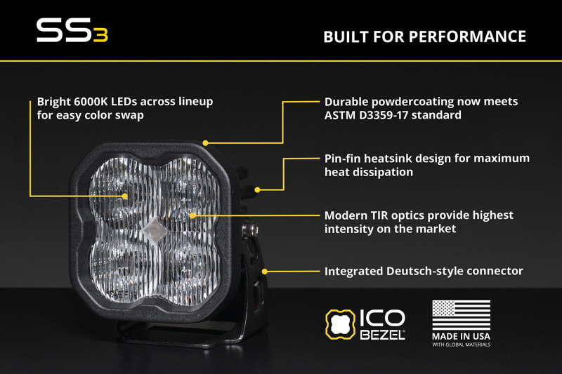 Ford Bronco Fog Lights - Diode Dynamics - Stage Series Fog Pocket Kit - White/Yellow - `21-`25